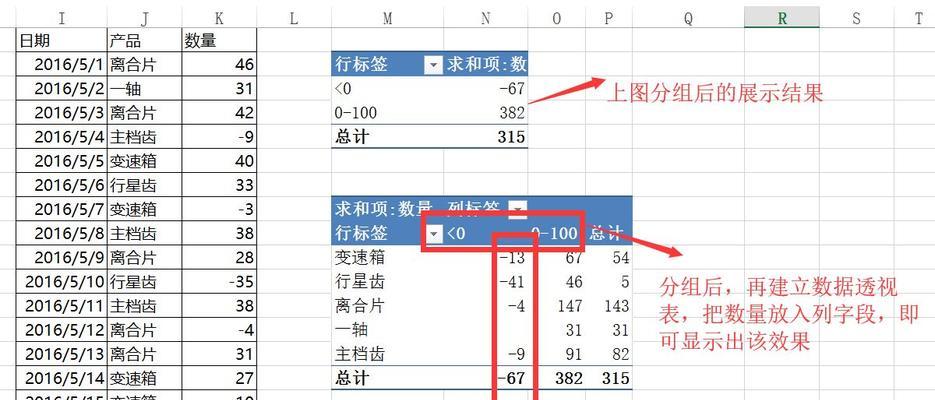 数据透视表Excel教程（掌握数据透视表Excel功能，轻松分析大量数据）