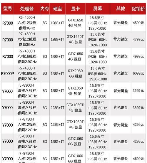 从英寸到厘米（揭秘95寸电视的宽高尺寸及其计算）