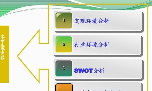 宏观环境分析（从多个方面分析宏观环境的关键因素，帮助企业把握商机和趋势）