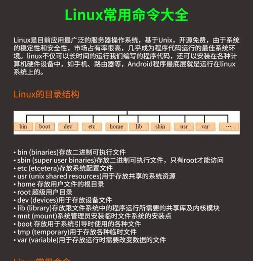 Linux命令行大全（从入门到精通，解锁Linux命令行的神奇力量）