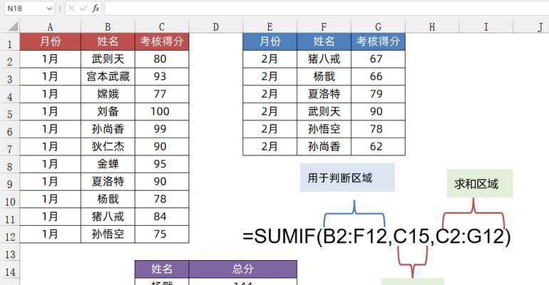 深入理解以if多重判断条件格式函数（提升逻辑运算能力，优化编程效率）