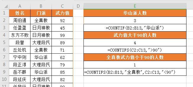 深入理解以if多重判断条件格式函数（提升逻辑运算能力，优化编程效率）