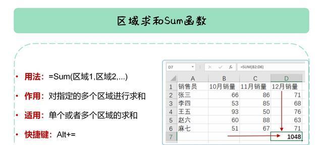 深入理解以if多重判断条件格式函数（提升逻辑运算能力，优化编程效率）