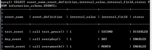 MySQL存储过程的编写与优化（深入理解MySQL存储过程的写法与性能调优）