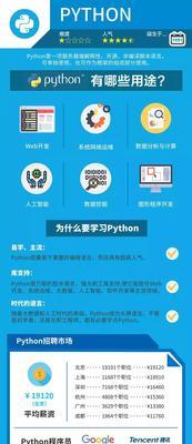 用Python编写网页版程序的优秀选择（快速构建功能强大的网页应用的工具）