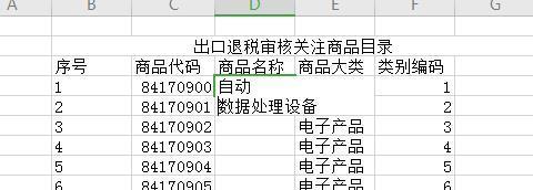 Excel表格自动换行快捷键设置与应用技巧（提高工作效率）