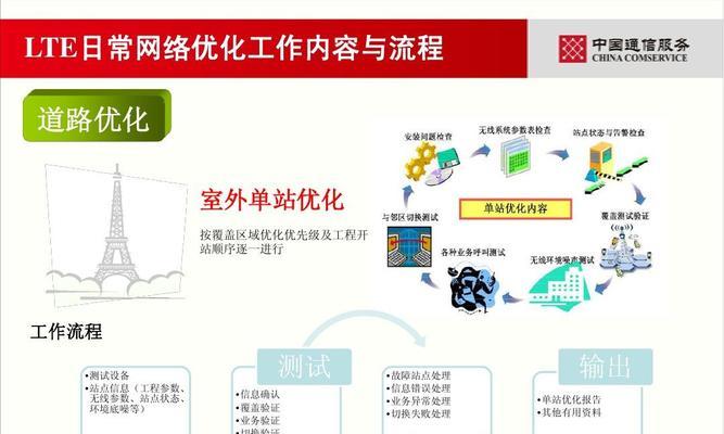 LTE网络和4G网络的性能比较（哪个网络更好用）