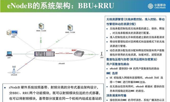 LTE网络和4G网络的性能比较（哪个网络更好用）