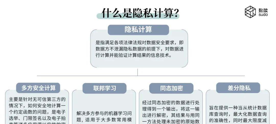 探索工程量计算软件的应用与发展（了解工程量计算软件的种类与特点）