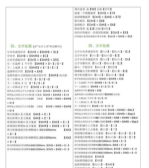 AI复制粘贴的快捷键（探究AI技术在复制粘贴中的应用与优势）