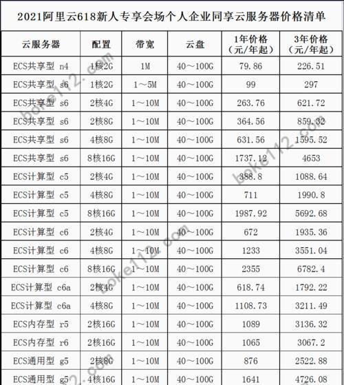 游戏主机配置清单（游戏主机配置清单解析）