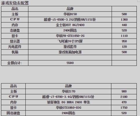 4000元电脑配置清单（挑战4000元预算）