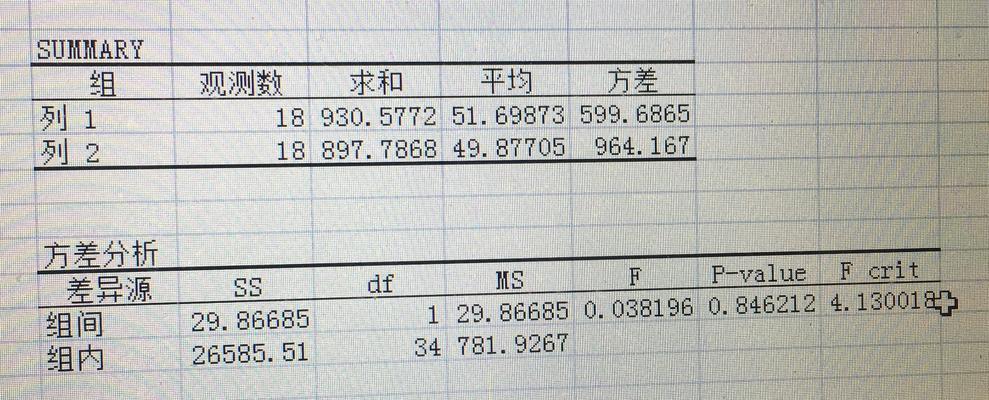 Excel中方差计算公式分析（探究Excel中方差计算公式及使用技巧）