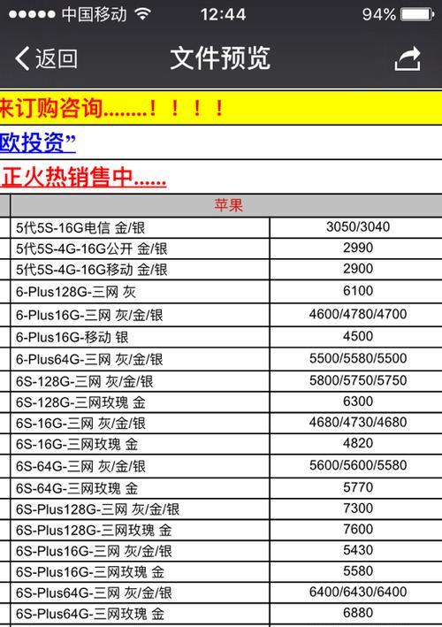 苹果6sp屏幕尺寸揭秘（深入解析苹果6sp屏幕的尺寸及其特点）