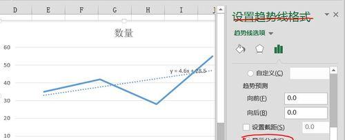 学会使用Excel制作折线图，提升数据可视化能力（简单易学）