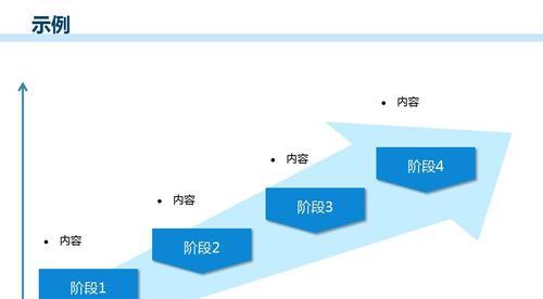 免费PPT模板制作的全面指南（让您的演示更专业）