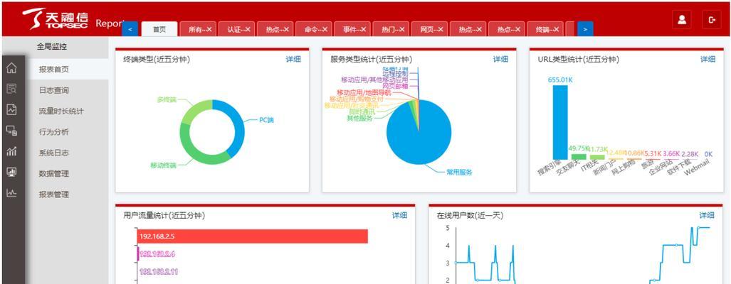 探析现代企业中的以上网行为管理系统的重要性（提升网络安全）