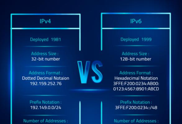 探索IPv6的好处及应用前景（为网络发展铺设基础——IPv6的优势和未来潜力）