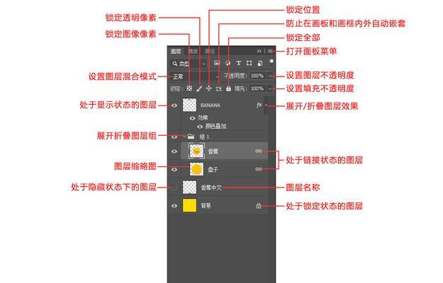 如何设置以PS调整图层大小的快捷键（简化你的编辑流程）