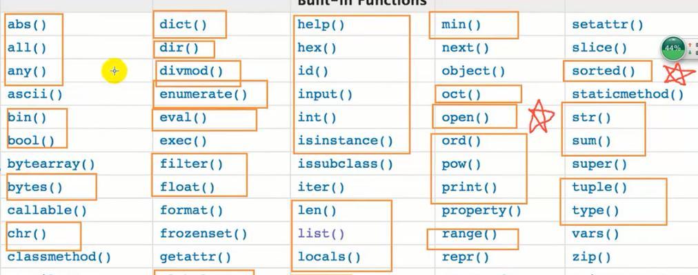 Python中append函数的用法（深入探究Python中list的append函数及其用法）