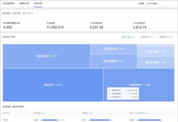 深入了解受众定位分析（揭秘受众定位分析的关键步骤与方法）