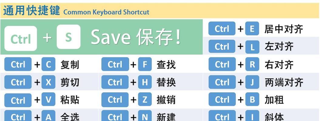 以表格替换快捷键Ctrl加功能（提升工作效率的新方式）