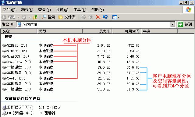 硬盘格式化后数据恢复的方法及注意事项（了解数据恢复技术）