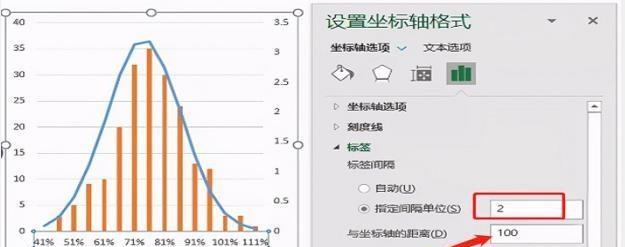 用Excel绘制主题曲线图的完美指南（通过定制坐标轴主题让你的曲线图更具吸引力与实用性）