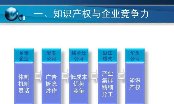 企业竞争战略（探索有效的企业竞争战略）