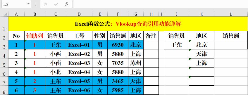 VLOOKUP匹配失败的原因及解决方法（探究VLOOKUP函数无法匹配的常见问题及应对策略）