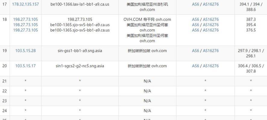 移动固态硬盘分区技巧大揭秘（解密移动固态硬盘分区）