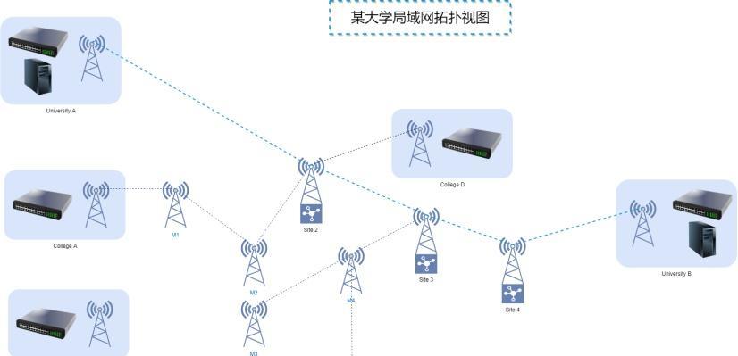 无线局域网拓扑结构及其应用（探索无线局域网的拓扑结构及其在现代网络中的重要性）