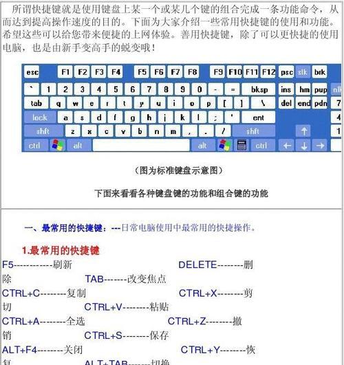 轻松，掌握电脑快捷键，秒速截屏（快捷键助你快速截屏）