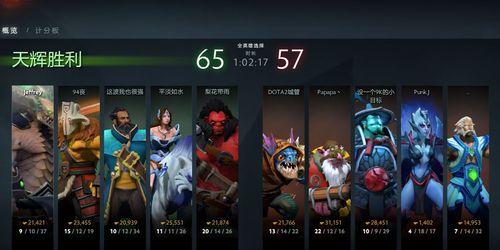 Dota2天梯积分排名解析（揭秘天梯积分排名的奥秘）