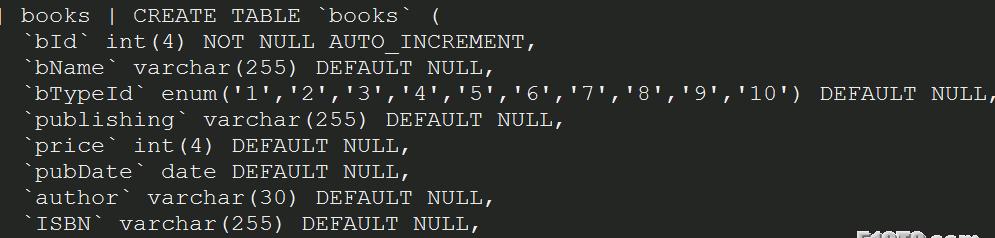 MySQL存储过程的编写与优化（深入探究MySQL存储过程的写法和性能优化技巧）