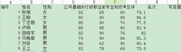 利用rank函数计算名次的应用探索（发现数据中的顺序之美）