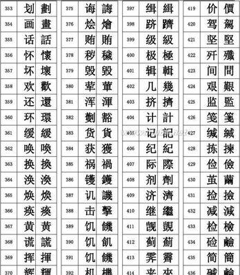 中国汉字字体的演变历程（从甲骨文到楷书）