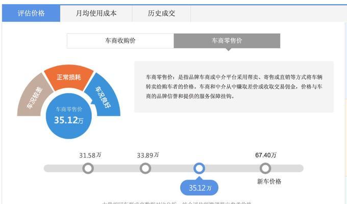 如何简单而准确地估值二手车（掌握关键方法）