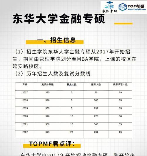 东华大学——实力与创新并重的高等学府（探索东华大学的学术氛围和创新实践）