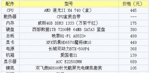 电脑配置选购秘籍，打造理想性能（为您揭秘选购电脑配置的关键技巧）