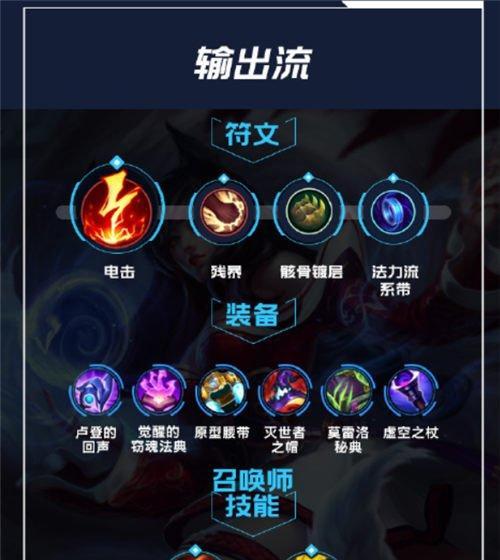 LOL符文系统全面解析（揭秘LOL符文系统的奥秘及搭配方案）