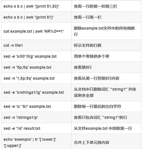 掌握Linux常用命令，轻松玩转终端（分享Linux常用命令及用法）