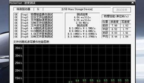 内存卡速度等级排行（内存卡速度等级如何评定及如何选择适合你的存储设备）