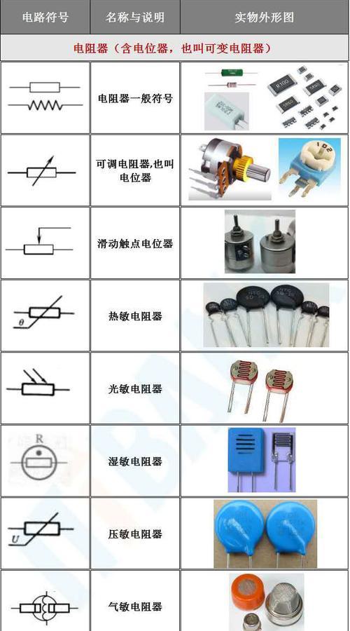 常用电子元器件及其应用领域（探索电子世界）