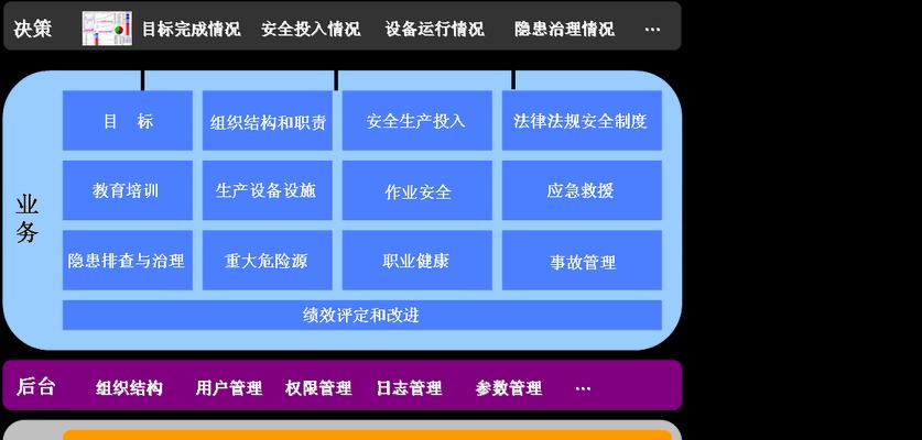 推荐一款优秀的网站安全监测系统软件平台（全面保护您的网站安全——解决您的安全烦恼）