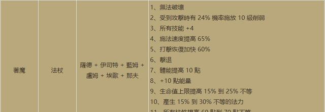 暗黑2德鲁伊技能介绍——掌握自然的力量（暗黑2德鲁伊技能全面解析）