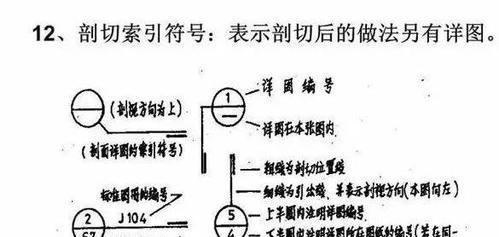 CAD制图入门基础知识（学习CAD制图的关键技巧）