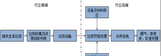 项目运营及盈利能力分析报告（深入剖析运营数据）