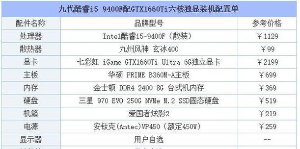 打造超高性价比的组装电脑配置清单（以低成本实现出色性能）