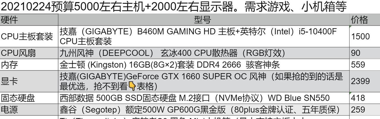 打造超高性价比的组装电脑配置清单（以低成本实现出色性能）